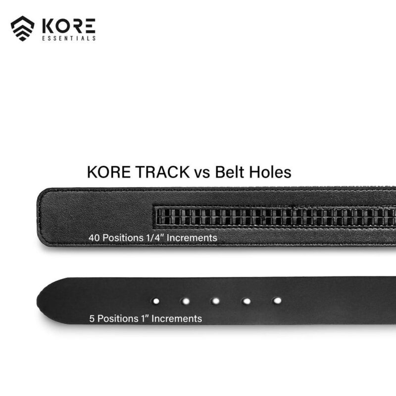 Kore 1.5in Nylon Tactical Gun Belt - X1 buckle - Gray - Image 3